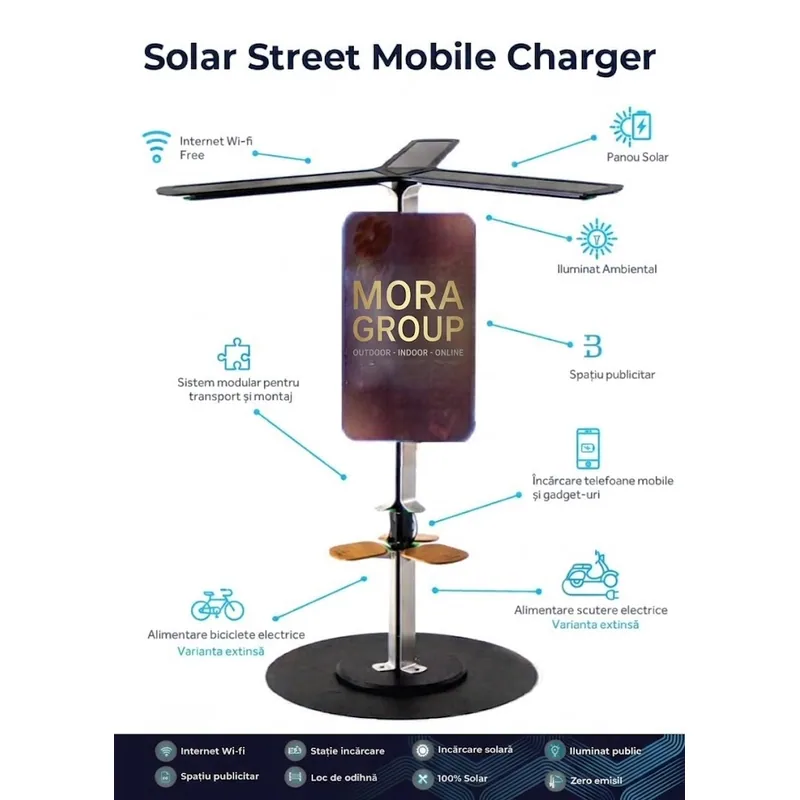 Schema tehnica produs stalp solar multifunctional Mora Group cu toate caracteristicile: Wi-Fi gratuit, panou solar autonom, 6 porturi USB de incarcare compatibile cu telefoane si tablete, statie meteo cu monitorizare temperatura umiditate presiune si vant, Bluetooth audio, camera video supraveghere, LED RGB ambiental, banner publicitar inclus