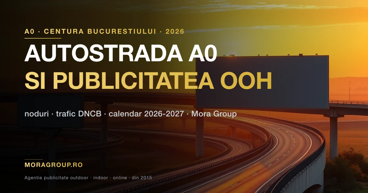 Nod rutier al Autostrazii A0 Centura Bucurestiului cu panou publicitar de mare format, Ilfov 2026