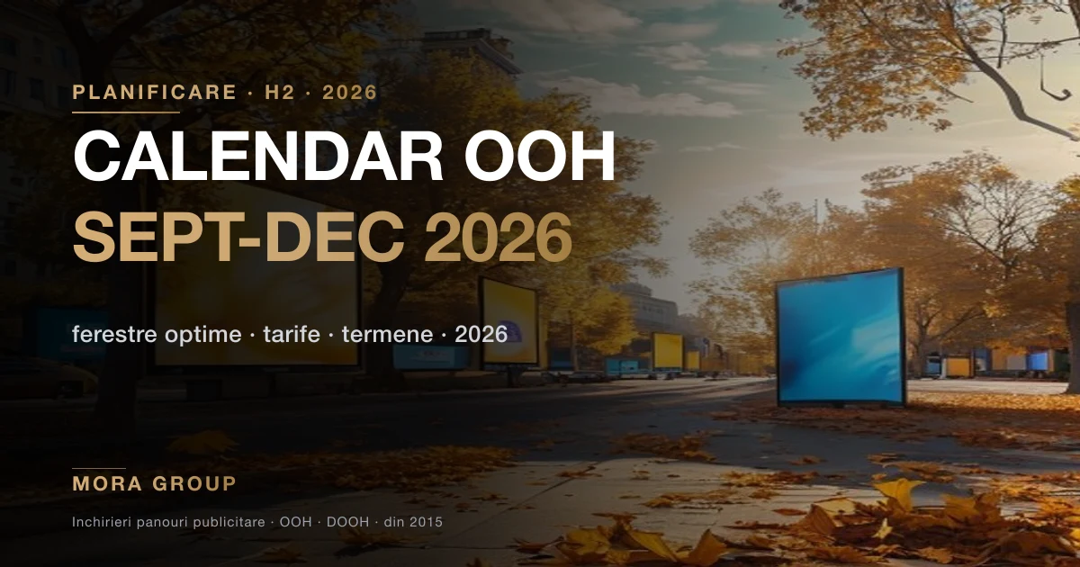 Calendar campanii OOH septembrie-decembrie 2026 - ferestre Q3 Q4 panouri publicitare