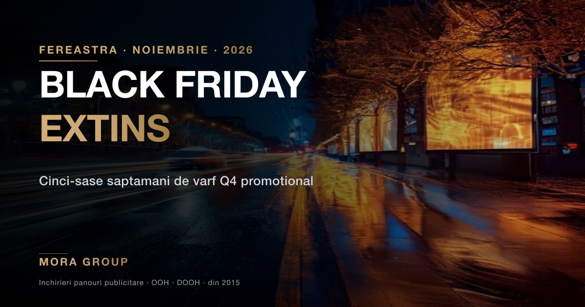 Ecran LED outdoor pe o avenue comerciala bucuresteana noaptea in perioada noiembrie cu reflexii calde aurii pe asfaltul umed — fereastra Black Friday extinsa