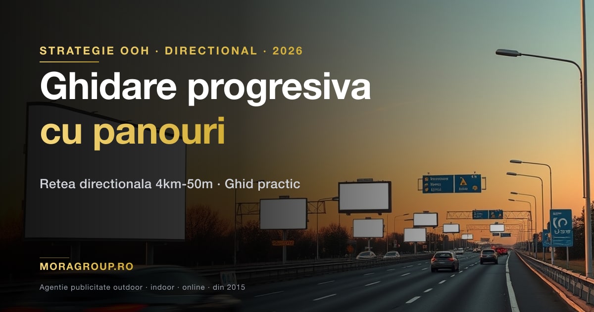 Retea de panouri directionale pe un coridor rutier din Ilfov — ghidare progresiva spre destinatie