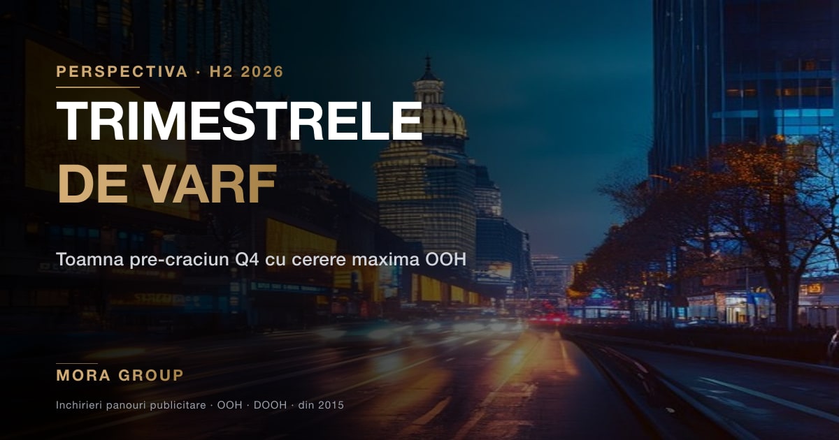 Bulevard romanesc seara cu ecrane LED si panouri backlit pe artera principala — cerere OOH ridicata in trimestrele Q3 Q4