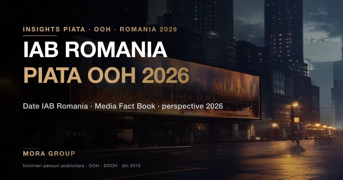 Piata OOH Romania 2026 - analiza date IAB Romania