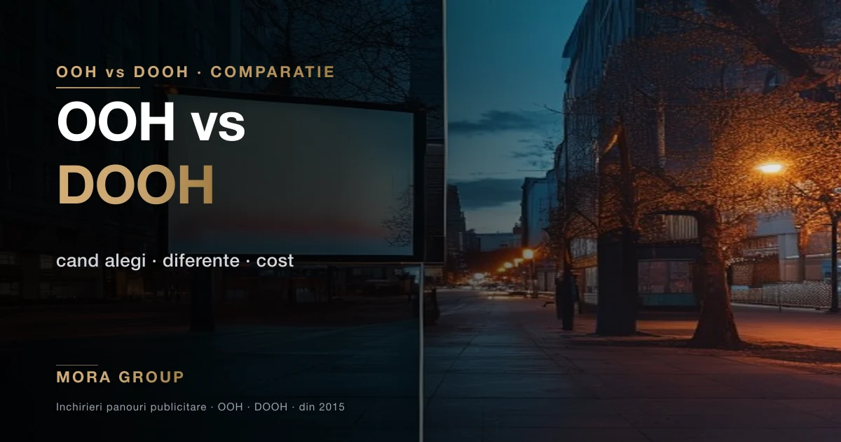 OOH vs DOOH — comparatie si criterii alegere 2026 Mora Group