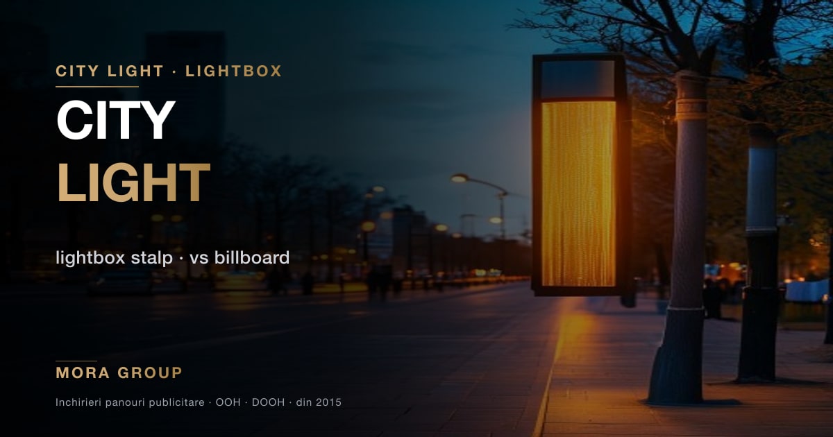 Publicitate city light — lightbox-uri pe stalpi 2026 Mora Group