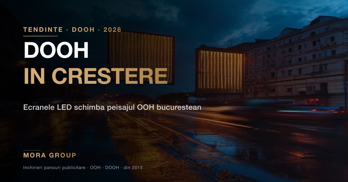 Ecran LED digital outdoor amplasat pe o strada principala din Bucuresti la inserare — tendinta DOOH care marcheaza piata in 2026