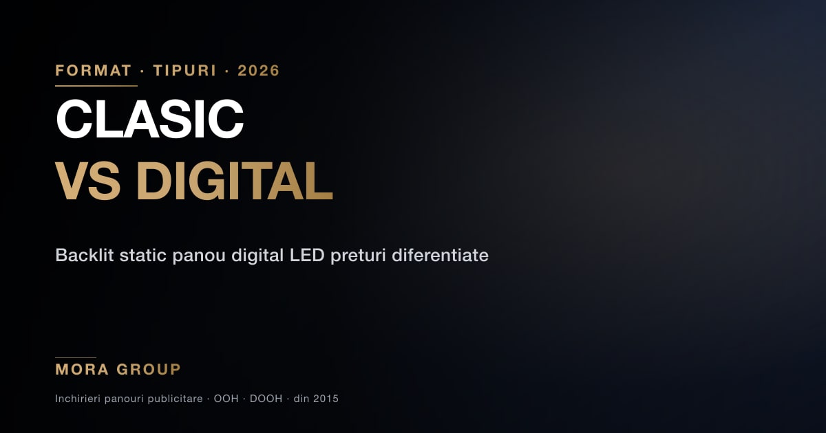 Panou static clasic alaturi de ecran LED digital outdoor pe un bulevard din Bucuresti la apus — formate diferite cu tarife diferite