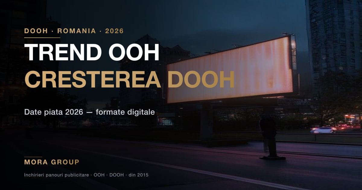 Panou digital LED aprins pe o artera principala din Bucuresti, ilustrand cresterea DOOH in Romania 2026